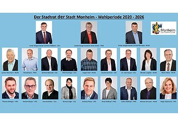 Gruppenfoto Stadtrat Monheim 2020-2026