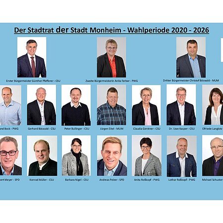 Gruppenfoto Stadtrat Monheim 2020-2026