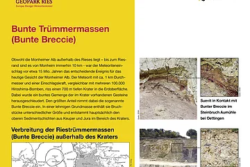 Informationstafel über bunte Trümmermassen im Geopark Ries mit Informations-Text, Karten und Fotos von Gesteinsformationen.