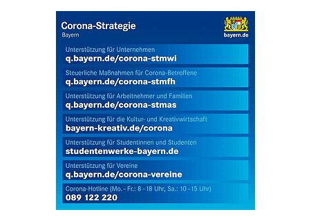 Ein Informationsplakat zur Corona-Strategie in Bayern aus dem Jahr 2021 mit verschiedenen Unterstützungslinks und einer Hotline-Nummer.