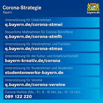 Ein Informationsplakat zur Corona-Strategie in Bayern aus dem Jahr 2021 mit verschiedenen Unterstützungslinks und einer Hotline-Nummer.