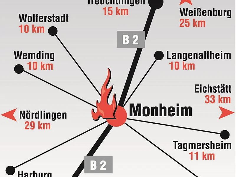 Lageplan vom Kachelofenbau – Martin Meyer in Monheim, darauf Entfernungen von Monheim zu umliegenden Städten mit Entfernungsangaben in Kilometern und der Bundesstraße B2.